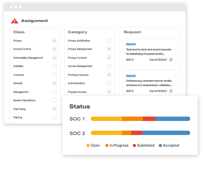 A-SCEND's Status progress