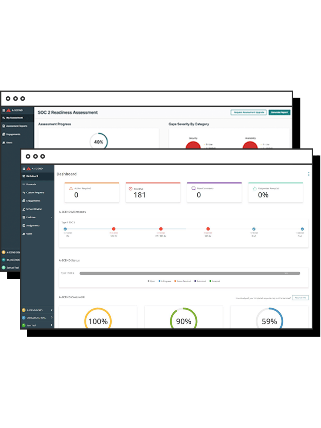 A-LIGN’s compliance management platform, A-SCEND