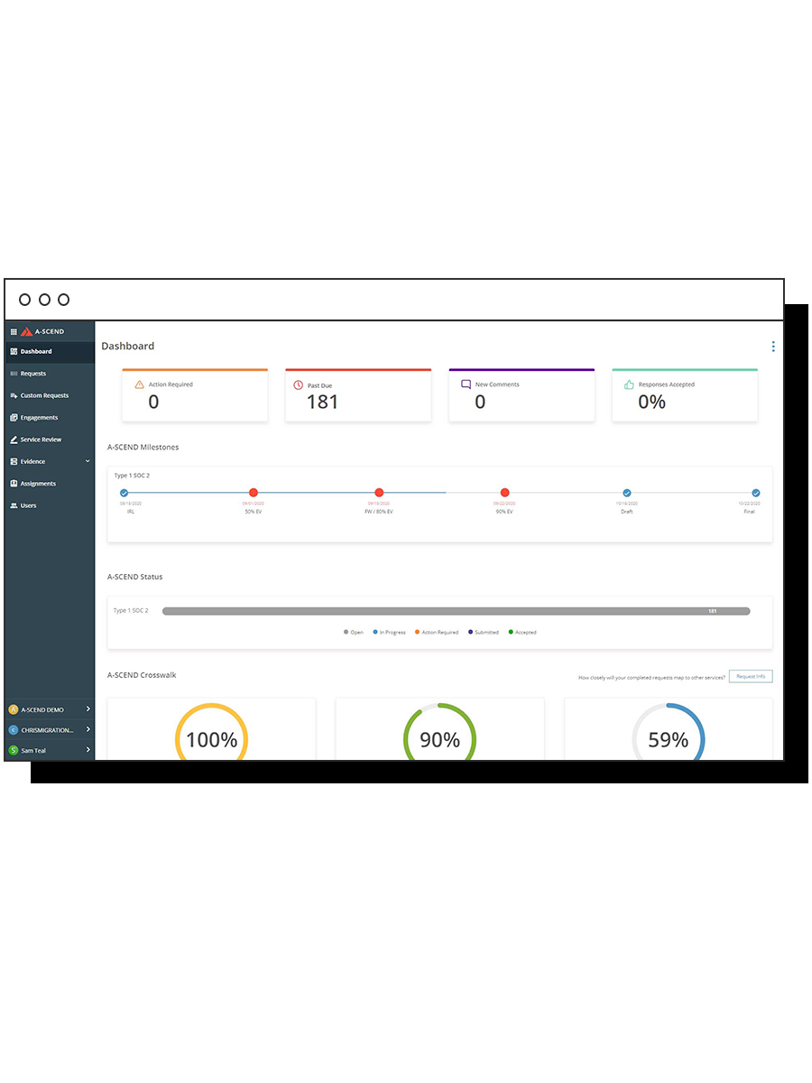 A-SCEND, Compliance Software | A-LIGN