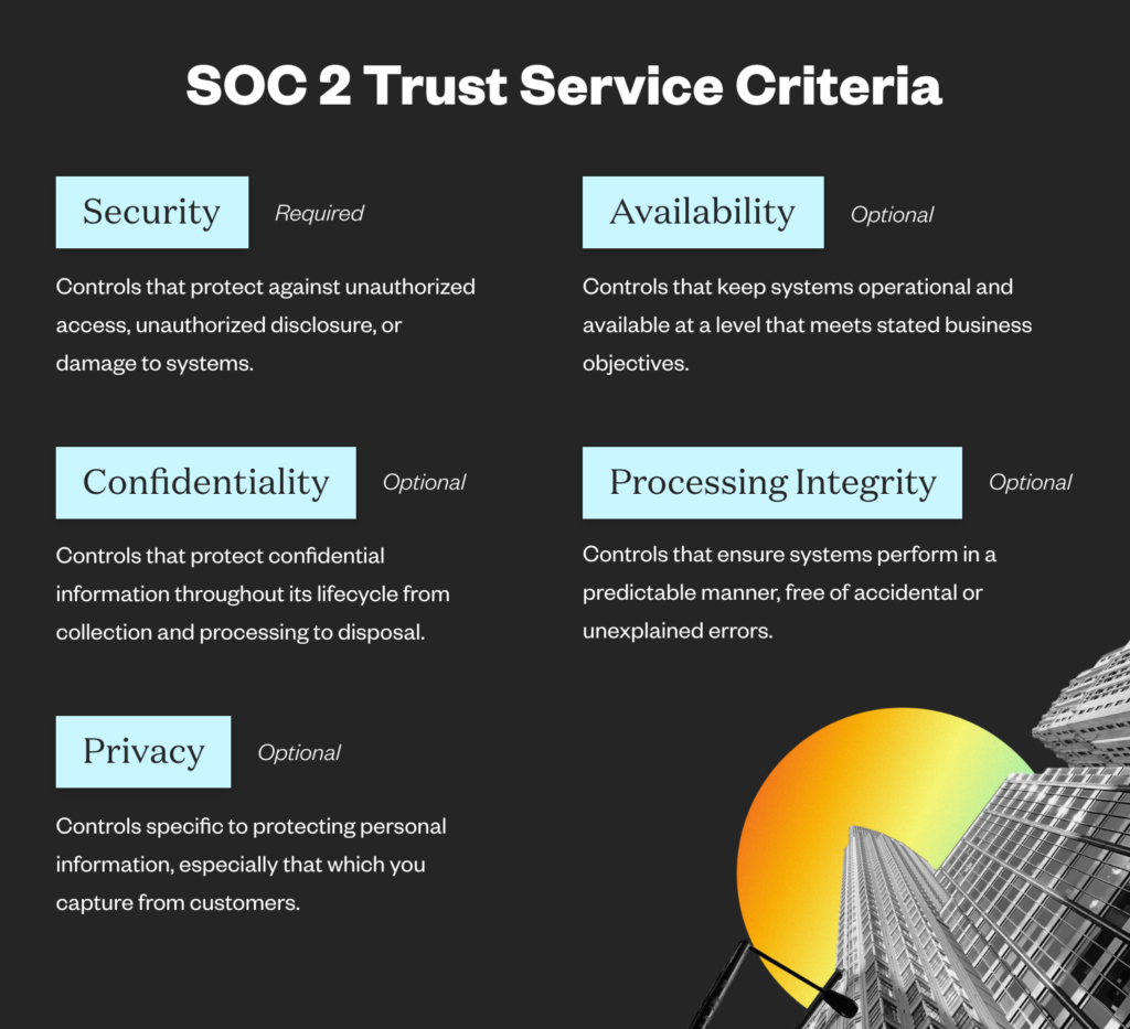 What are the SOC 2 trust services criteria