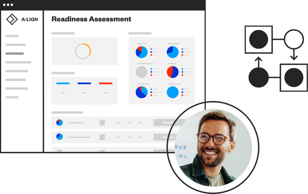 Automate Compliance with A-SCEND.
Now Available for Free.