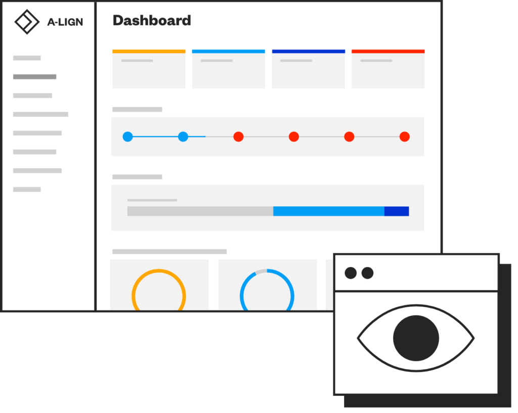 With the A-SCEND Compliance Hub, you can get a real-time health check on your compliance posture.