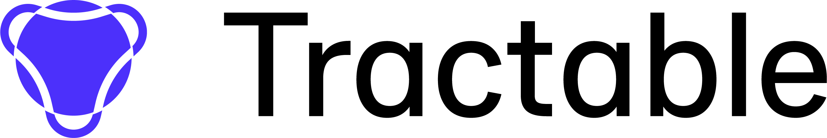 tractable cb