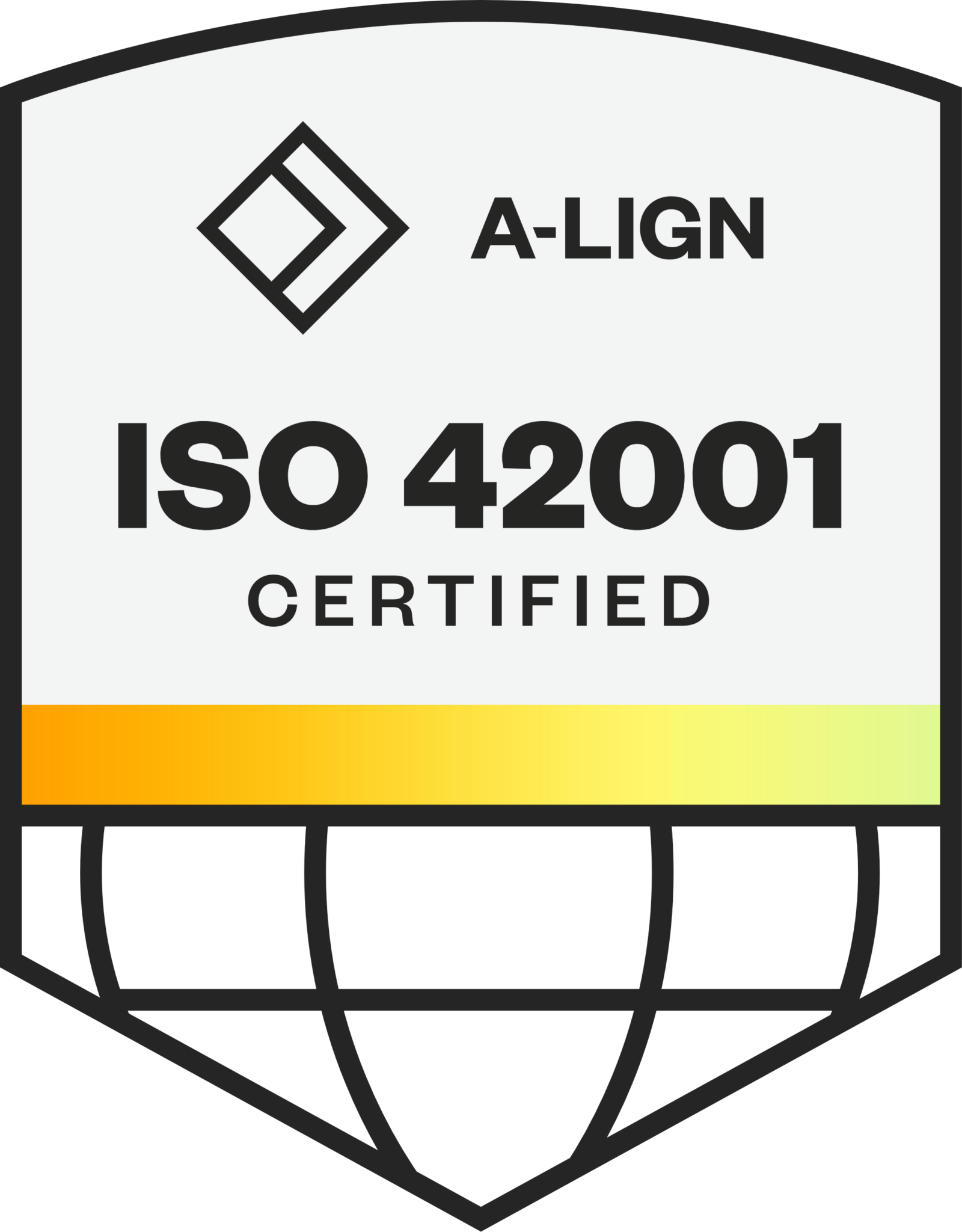 ISO 42001 Post-Audit Kit