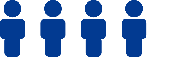 CBR 4 out of 5 Graph