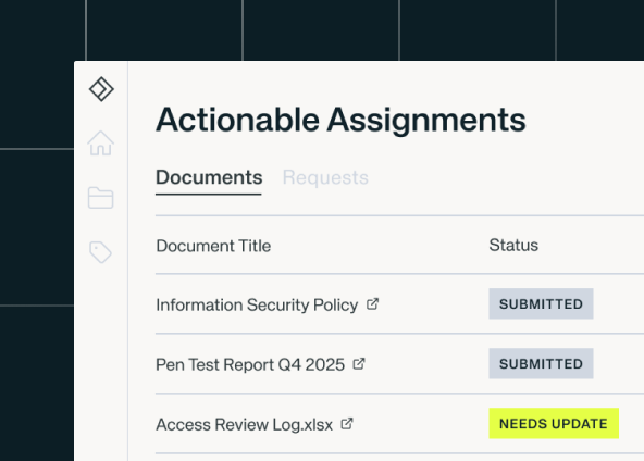 4 card actionable assignments 1 2