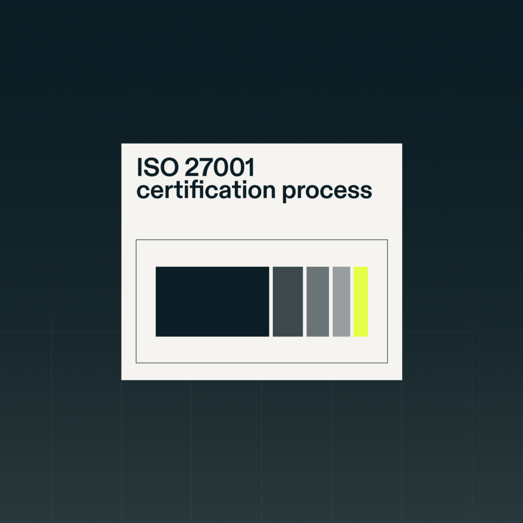 Resource Article ISO 27001 Certification Process 1 0