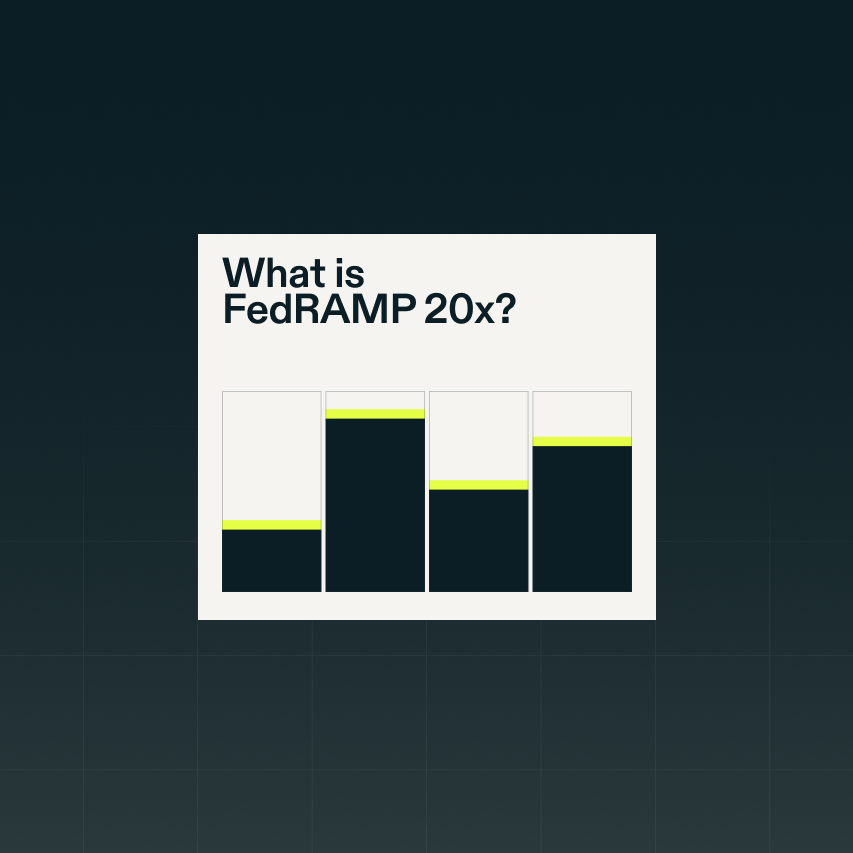 Resource Article What is FedRAMP 20x 1 0