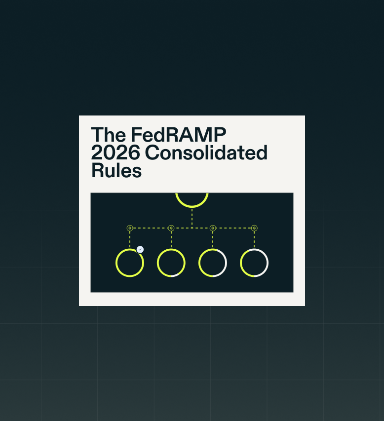 Resource Article The FedRAMP 2026 Consolidated Rules 1 0