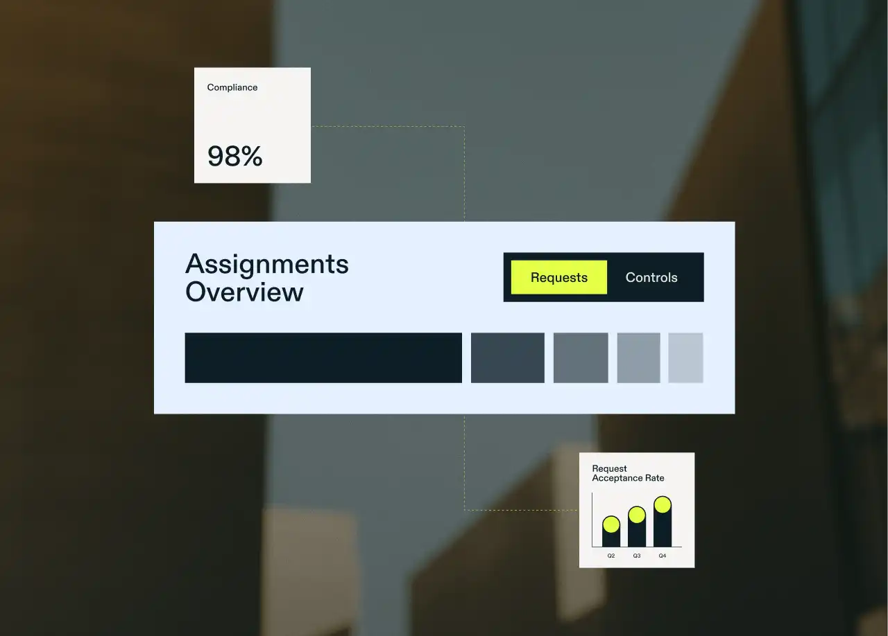 A-SCEND platform showing the guided audit workflow stages