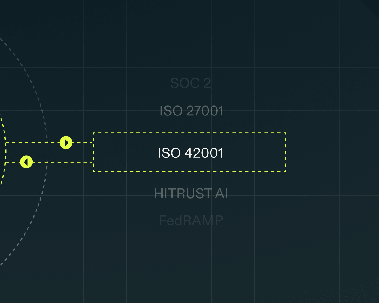 image AI governance a scend 6 0