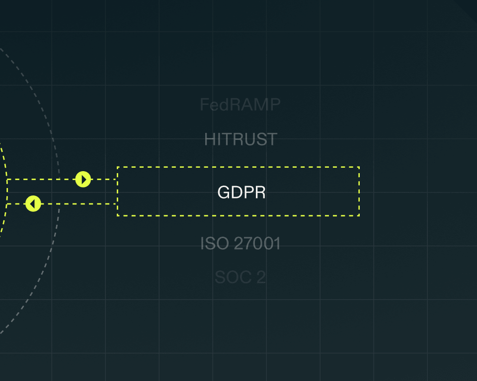 image gdpr a scend 6 0