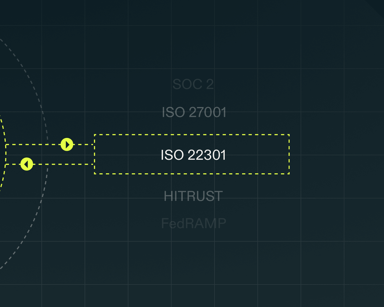 image iso 22301 a scend 6 0